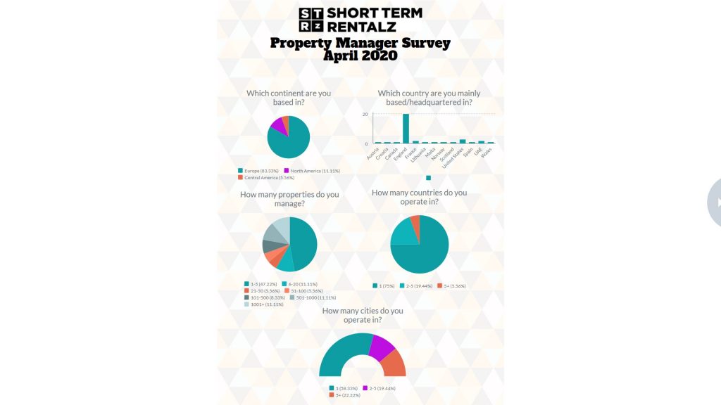 survey