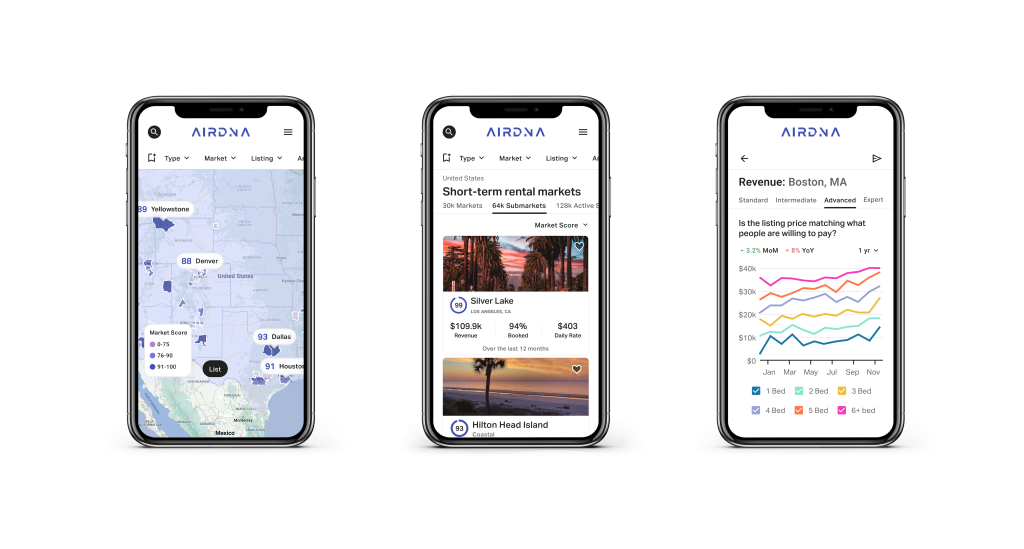 AirDNA
