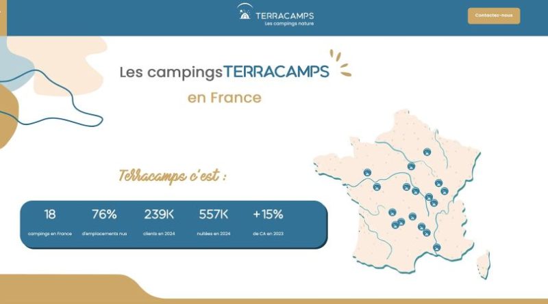 Terracamps Terracamps